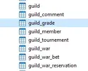 guild table.webp