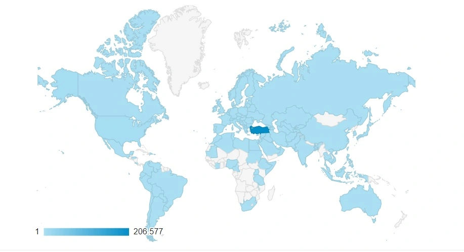 ülkelere göre ziyaretçi.webp