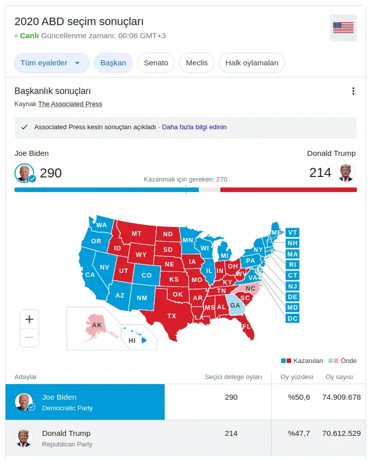 2020 ABD başkanlık seçimleri.webp