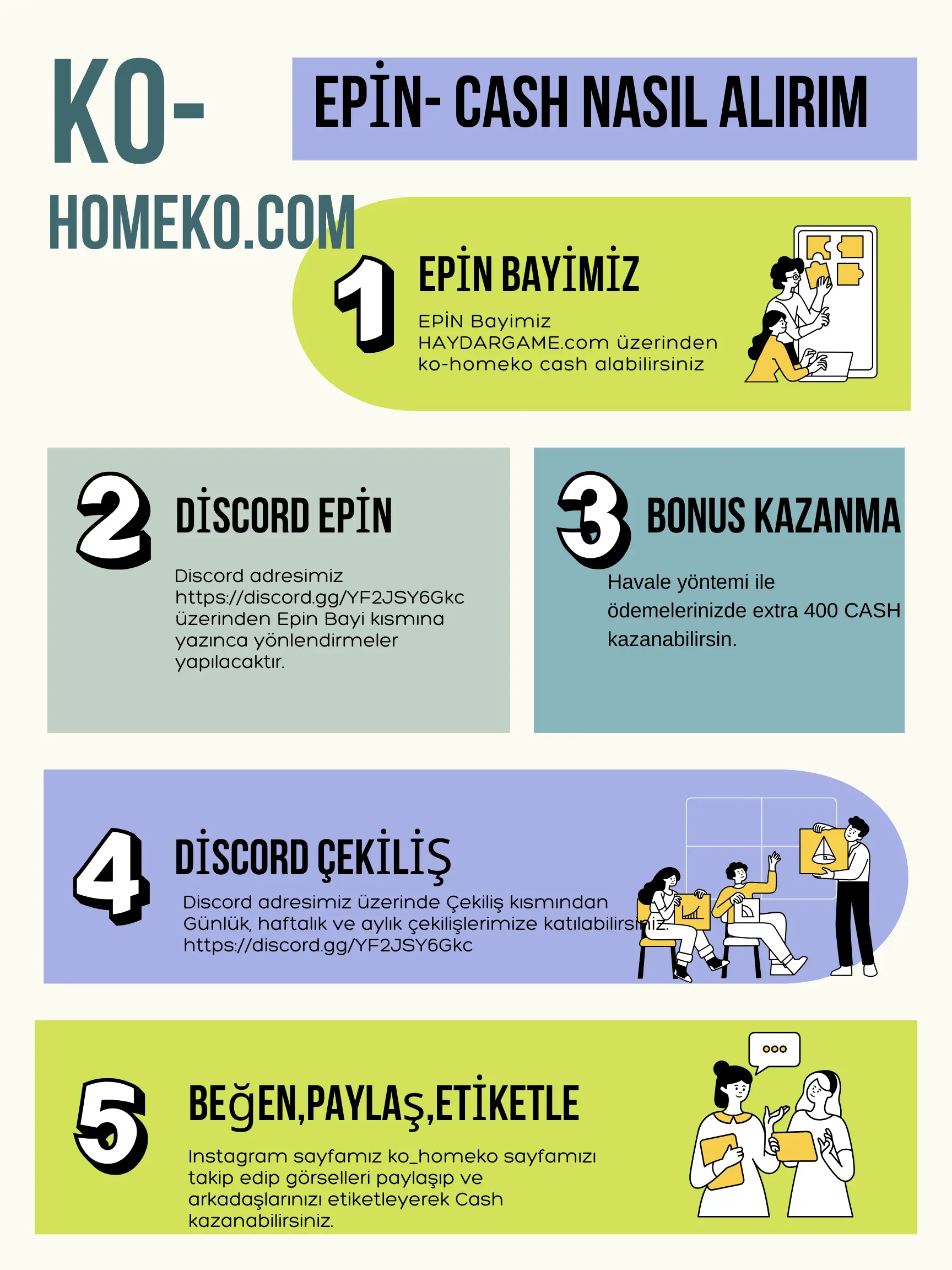 KO-HOMEKO CASH SATIN ALMA YÖNTEMİ 4.webp