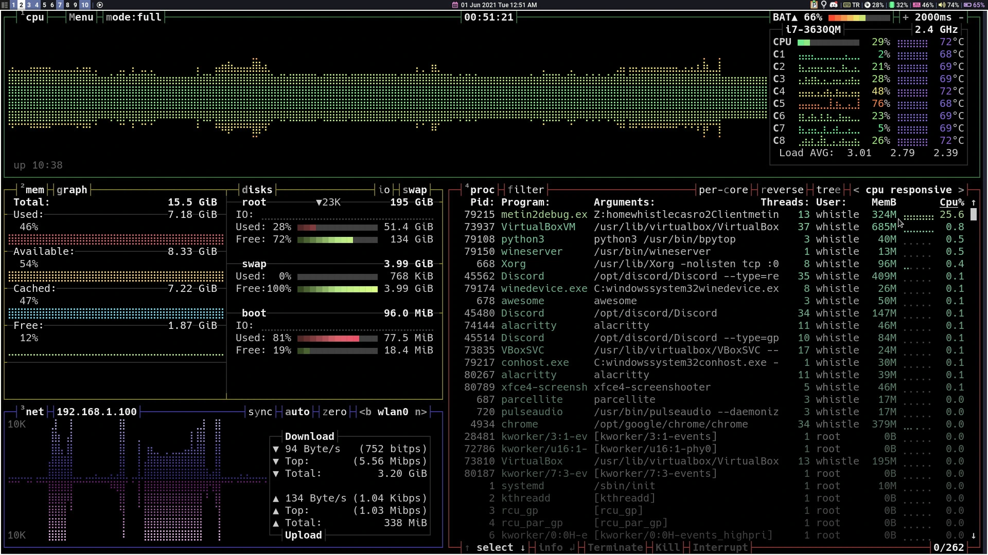 linux_metin2_kaynak_kullanim.jpg