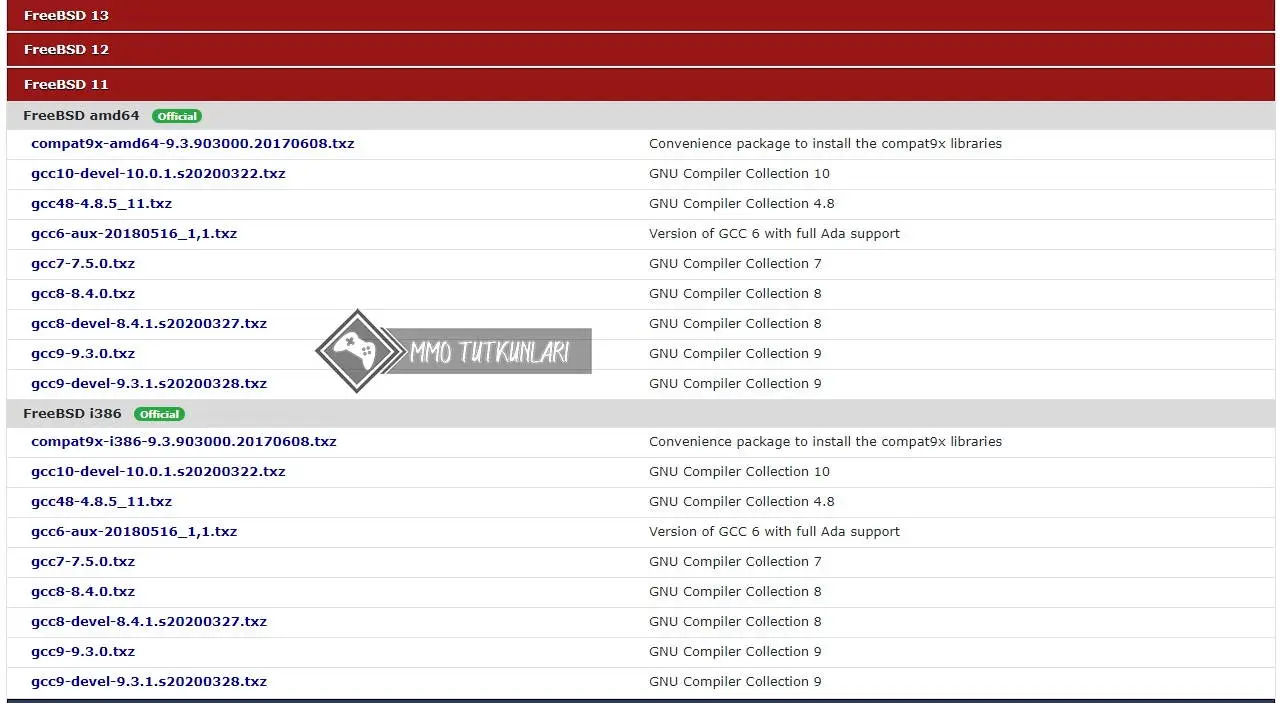 pkgs org freebsd paket listesi.jpg